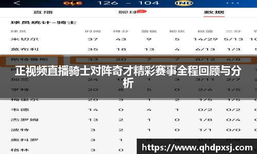 正视频直播骑士对阵奇才精彩赛事全程回顾与分析